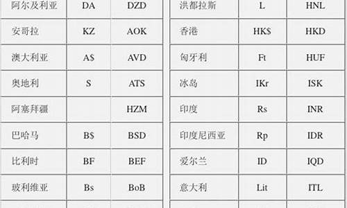 数字货币的国际标准是指什么(数字货币怎么开户)