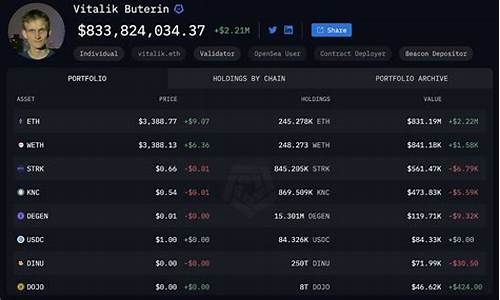 近30万枚eth从未知钱包转移(eth钱包互转)