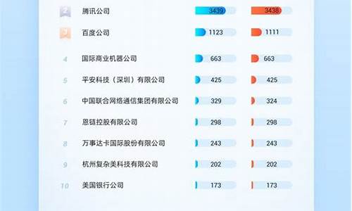 怎么把钱存进web3钱包(怎样往钱包里存钱)