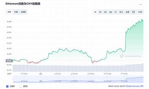 <strong>以太坊最新价格行情价格(以太坊价格今日价格行情)</strong>