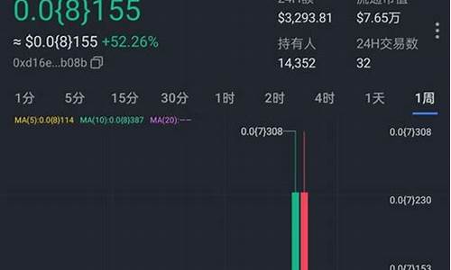 <strong>btc退款钱包(美团省钱包可以退款吗)</strong>