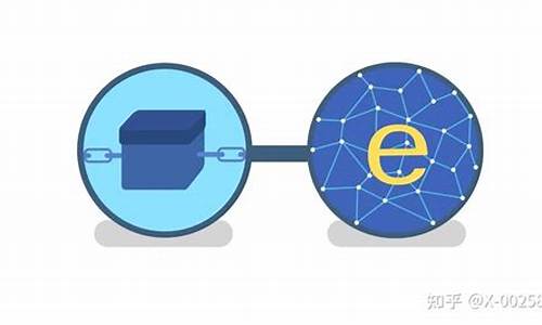 如何理解区块链(如何理解区块链技术)