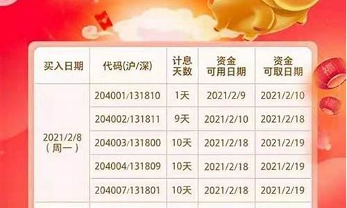 加拿大28一天赚2000技巧(pc预测准确率90%以上)