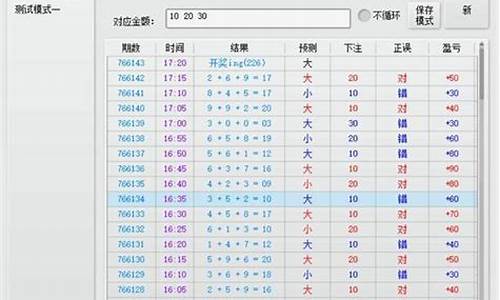 深入分析蛋蛋拿大预测网的技巧与策略