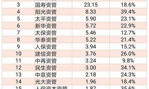 <strong>澳门2023年精资资料大全,澳门2023(澳门2o20年另版</strong>