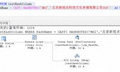 能替换hash值解密吗(hash值在线解密)