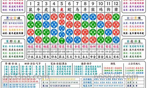 最全资料网站澳门2023年(2020年澳门免费资料大全正版2