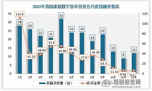 最高院虚拟数字货币指导性案例(虚拟数字货币案件)(图1)