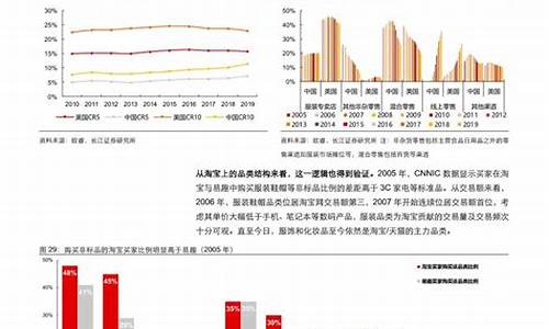 什么是阿里巴巴数字货币(阿里巴巴数字货币是真的吗)(图1)