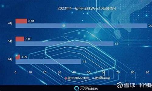 web3钱包里接收的钱在哪里(web3钱包下载)(图1)