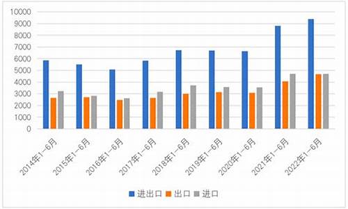 至2022年起我国对虚拟数字货币征税(图1)