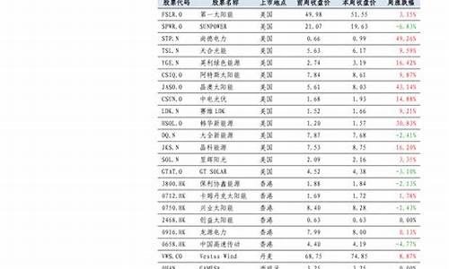 2021年中国央行数字货币最新消息r(中国央行数字货币近况)(图1)