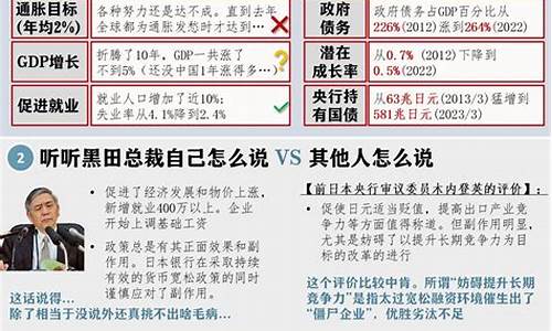 日本央行如何看待数字货币(日本央行如何看待数字货币的)(图1)