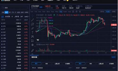 以太坊最新价格行情价格(以太坊价格今日价格行情)(图1)