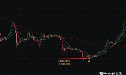 eth常用钱包(eth.钱包)(图1)