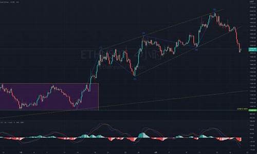 eth怎么从钱包转到交易所(eth怎么转给别人)(图1)