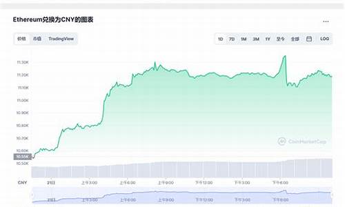 eth怎样申请本地钱包(eth钱包怎么注册)(图1)