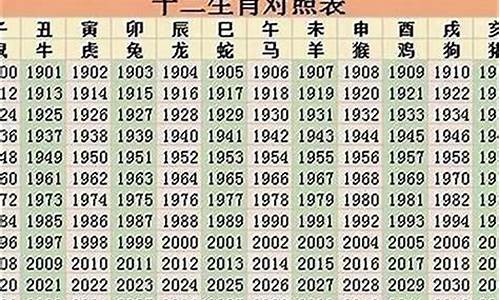 12生肖2023年138期澳门出什么特马(澳门去年13期开什么)(图1)