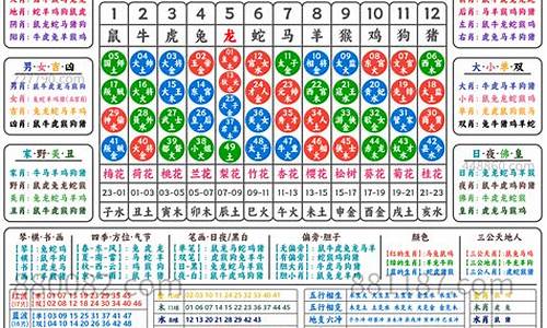 澳门资料一澳门资料(澳门资料一澳门资料库48)(图1)