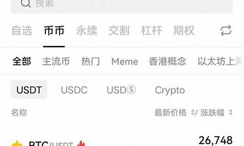 电脑版usdt钱包怎么下载(电脑上钱包怎么找)(图1)