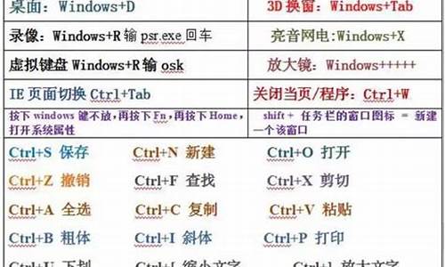 使用Coin全快捷地兑换人民币的技巧