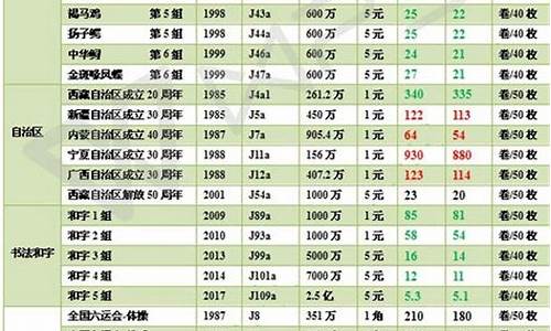 euc币最新价格(ec币价格走势)