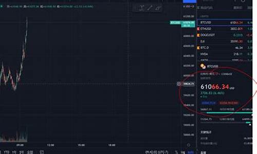 ETH美金最新消息-ETH美金今日行情-ETH美金最新价格