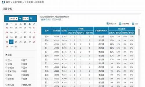 ADA手续费官网下载指南(ada币购买)