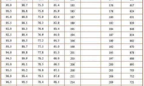 CRO换算最新消息-CRO换算今日行情-CRO换算最新价格(