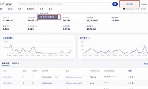 CFX兑换最新消息-CFX兑换今日行情-CFX兑换最新价格(