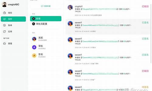 CRO托管钱包下载专题报道(coinbase pro托管是什么意思)