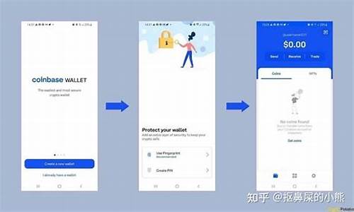 Coinbase钱包官网(coinbase wallet — crypto wallet & dapp browser)