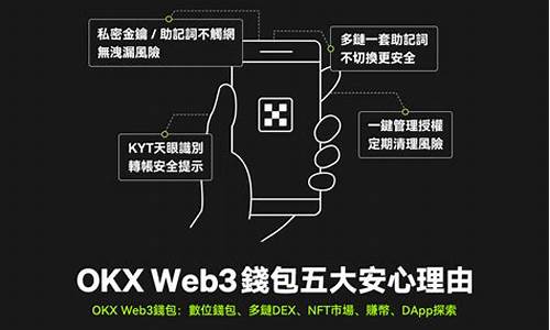 <strong>web3钱包兑换安全吗(webmoney钱包)</strong>