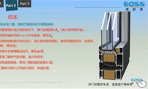 易欧web3会自动建立钱包吗安全吗知乎(易欧web3会自动建