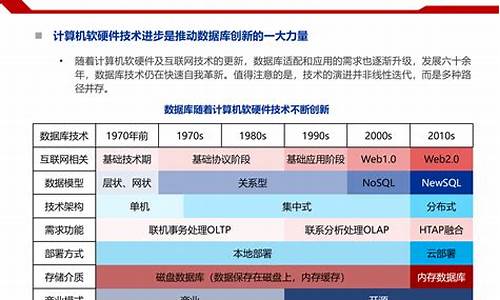 2018被低估的虚拟币(2018年虚拟币骗局)