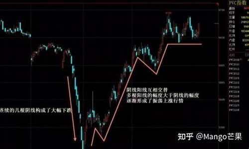 今日币圈大跌最新消息(今日币圈最新消息2020年)