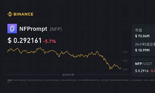 nfp币最新价格(nft币最新消息)