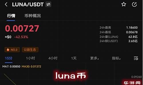 luna币最新价格(露娜币最新价格行情)