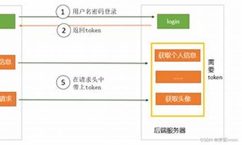 删除tokenpocket钱包(tokenPocket钱包下载)