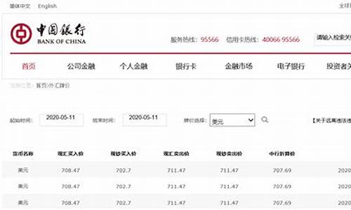 中国银行外汇业务下降剖析(中国银行外汇行情分析)