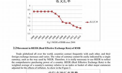 人民币贬值对纺织业的好处(人民币贬值对造纸行业的影响)