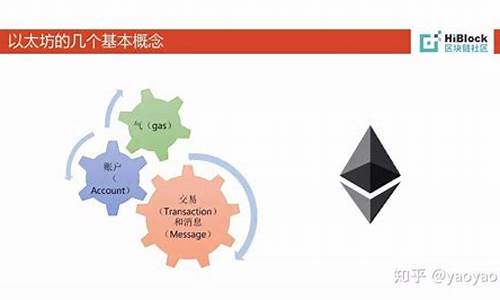 以太坊类型的usdt钱包(usdt可以提到以太坊钱包吗)