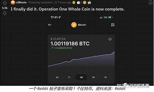 btc转到冷钱包(比特币的冷钱包是怎样转账的)