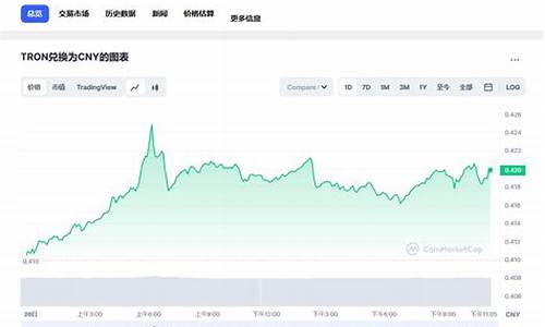 波场usdt钱包是什么(波场币usdt)