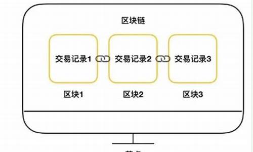 什么叫区块链完整的解释是什么(什么是区块链)