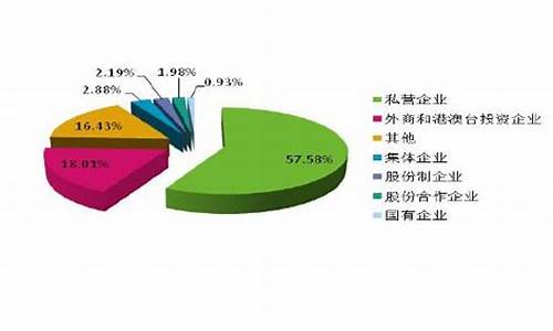 了解O续费结构对投资者来说有多重要？(图1)