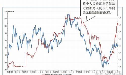 Cobo汇率走势分析：最新行情实时更新(copsrd汇率)(图1)