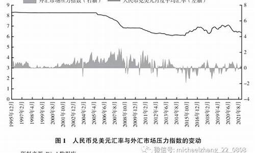 FET汇率官方网站下载(filecoin汇率)(图1)