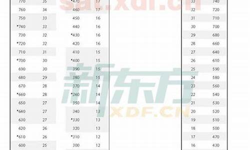 CRO换算最新消息-CRO换算今日行情-CRO换算最新价格(cro+cmo)(图1)