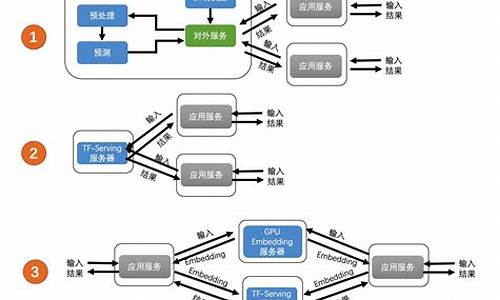 最简单的部署MetaMask(小狐狸钱包)教程(图1)